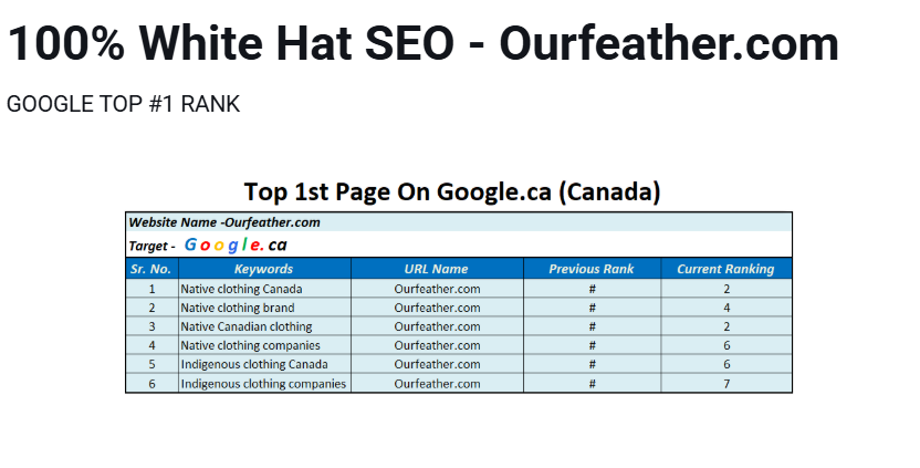 100% white hat seo ourfeather.com