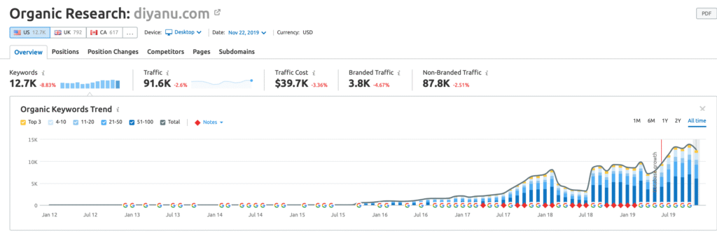 case studies analytics.png