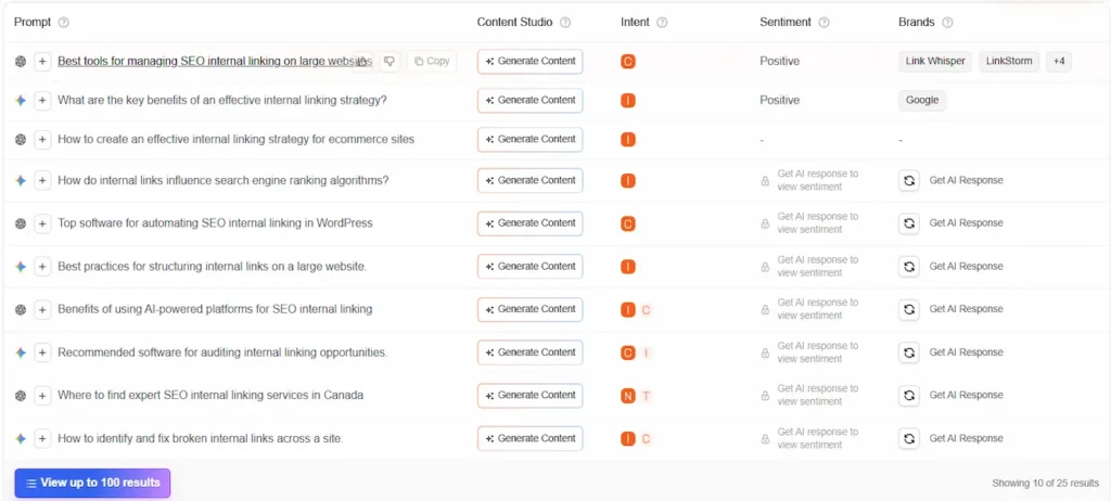 People Also Ask results for "seo internal linking" in Canada showing 10 top prompts including best tools, key benefits, ecommerce strategy, and WordPress automation